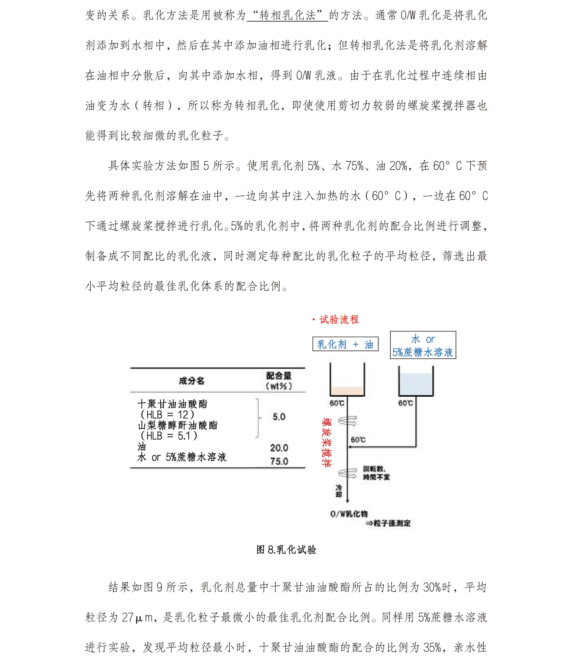 圖片關鍵詞